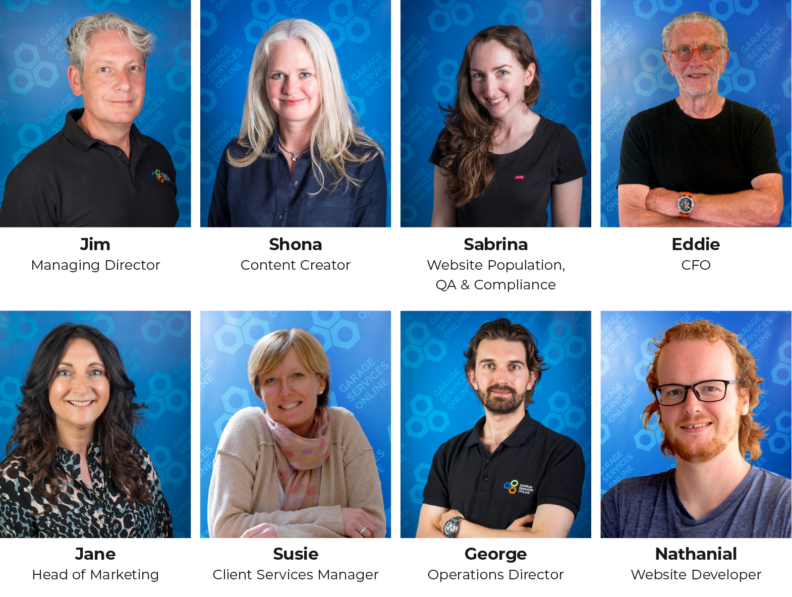 Jim - Managing Director Shona – Content Creator Sabrina – Website Population, QA and Compliance Eddie – CFO Jane – Head of Marketing Susie – Client Services Manager George – Operations Director Nathaniel – Website Developer Andrew – Website Designer Matt – SEO Strategist