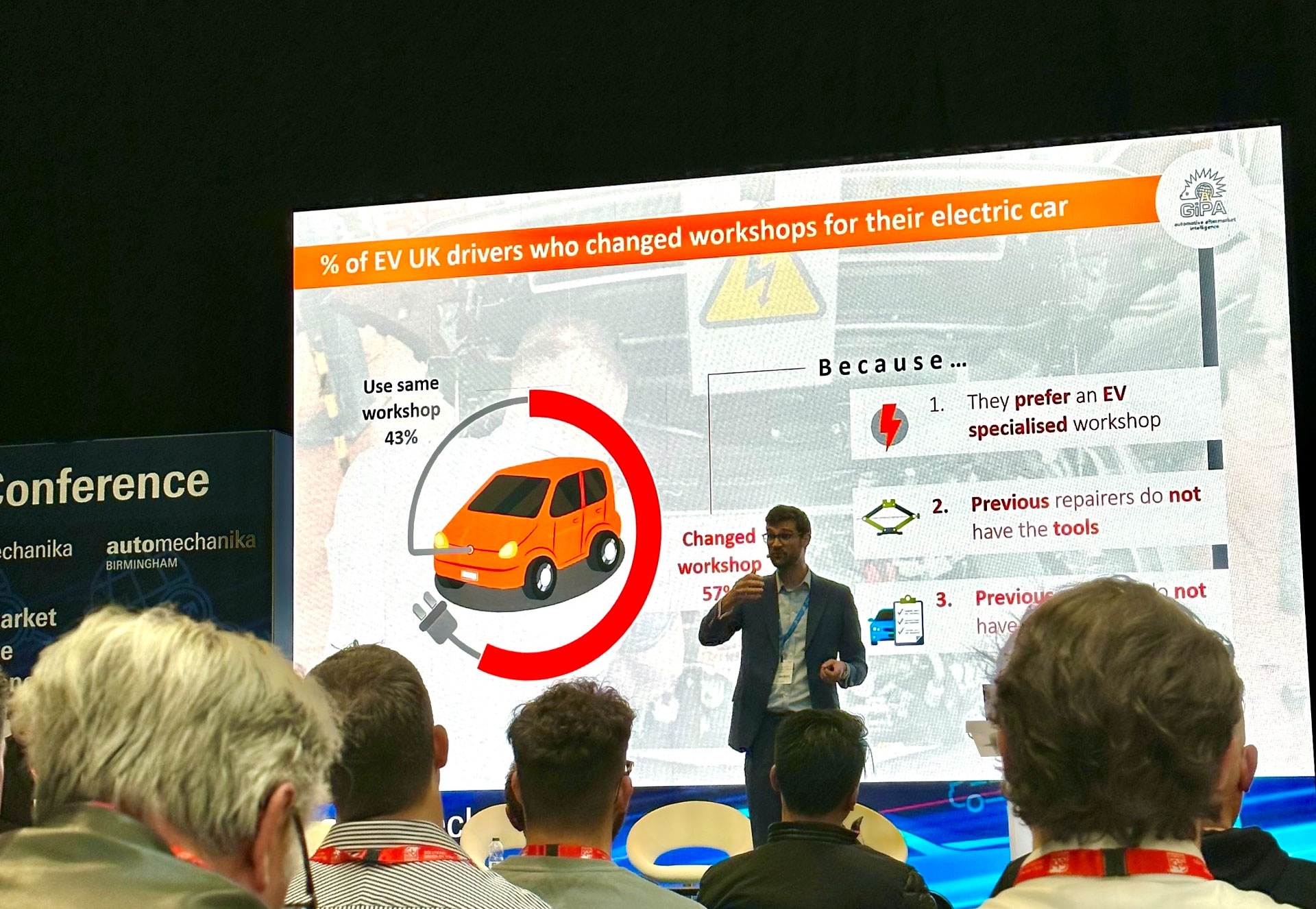 Automechanika - Garage Services Online suggests considering your local market when investing in EV and Hybrid equipment and training